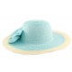 Chapeau Paille Lubly Turquoise ANCIENNES COLLECTIONS divers